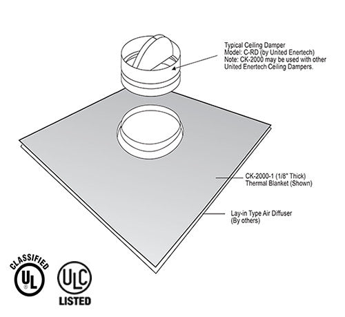 United Enertech UL Thermal Blanket